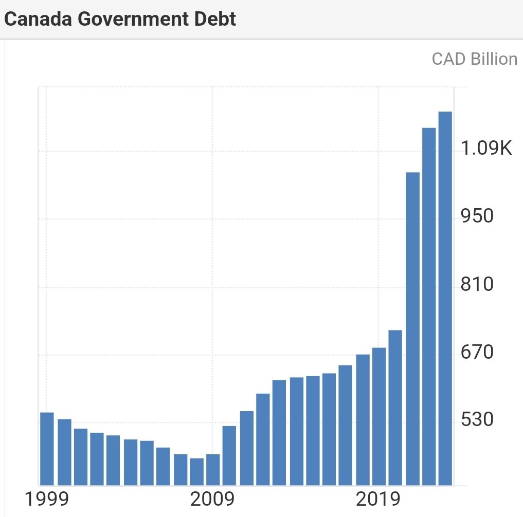 @theJagmeetSingh Psst, it's government greed.