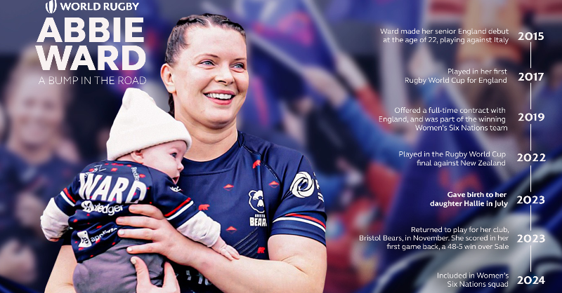 WorldRugby's tweet photo. A remarkable journey 🌹

The new documentary 𝐴𝑏𝑏𝑖𝑒 𝑊𝑎𝑟𝑑: 𝐴 𝐵𝑢𝑚𝑝 𝑖𝑛 𝑡ℎ𝑒 𝑅𝑜𝑎𝑑 chronicles @AbbieWard93's journey back to rugby as she balances motherhood with professional sport, available on RugbyPass TV from Friday 12 April 🙌