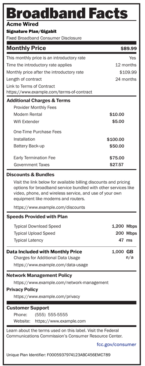 Starting 4/10/24, consumers should look for broadband labels of high-speed internet services. The labels must include info about broadband prices, introductory rates, data allowances, broadband speeds & links to info about network management practices. hubs.li/Q02syxJ60