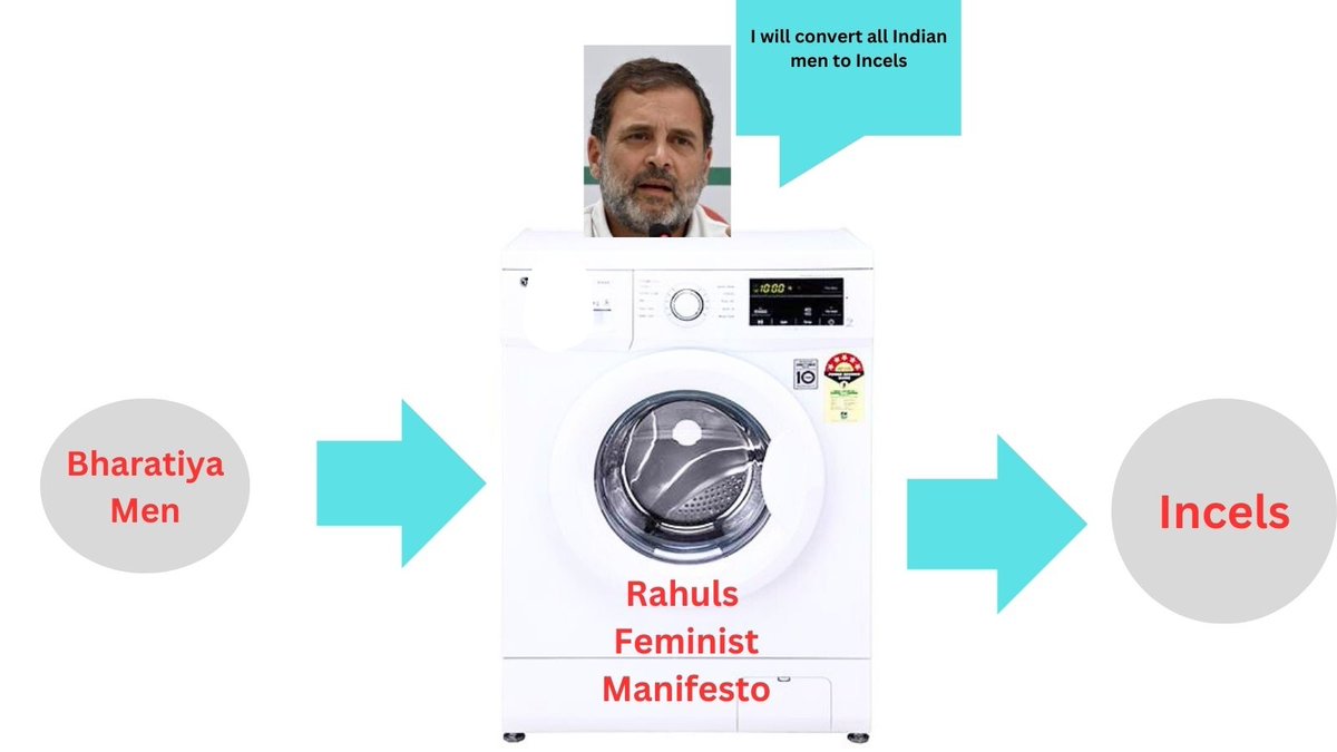 👉 I will convert all Indian men to incels using It**n made washing machine running on #RahulsFemanifesto software.
👉I will then employ those incels in #RahulsIncelFactory for 1 year.
