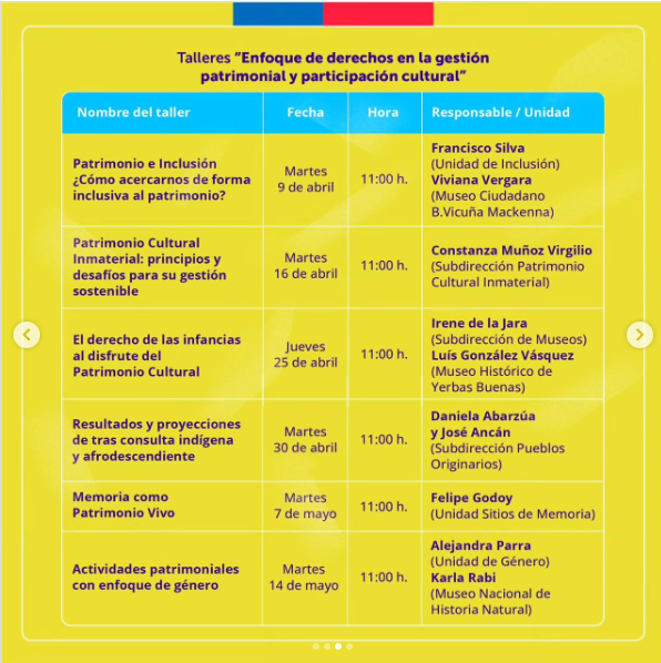 ¡Hoy comienzan los Talleres de Co-creación para #DíaDeLosPatrimonios! El martes 14 mayo, Karla Rabi, Área de Educación del MNHN dará un taller basado en la actividad: ¿Quién eres Grete Mostny? Estará disponible en youtube: youtube.com/watch?v=QhyR5v… ¡No te lo pierdas!