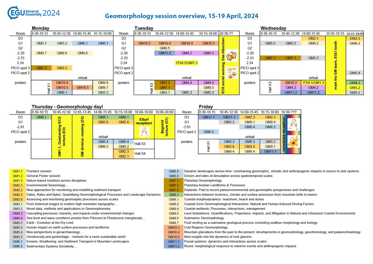 EGU24 is almost here! For the geomorphologists attending, here is a handy 1-page overview of the GM sessions and division events!