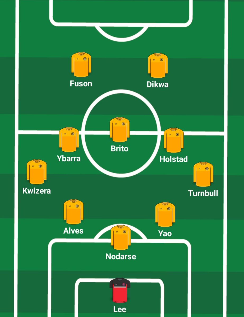Forgot to do #wrongwednesday formation guesses. Maybe that means this one will actually be right?

#rifc #rhodeislandfc #usl #anchorsup #defiance1636 #rhodeisland #ri #wickedgoodsoccer #upthetide