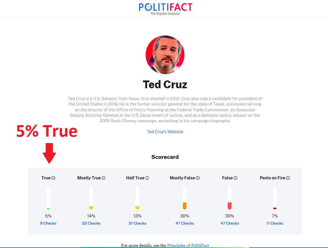 @tedcruz .@tedcruz Hey Ted, let's get a few things straight here because it seems like you're playing fast and loose with the truth, and frankly, it's not a good look. Most technologically advanced nations offer FREE COLLEGE. Mike do you know WHY? Because it's an INVESTMENT. For every $1…