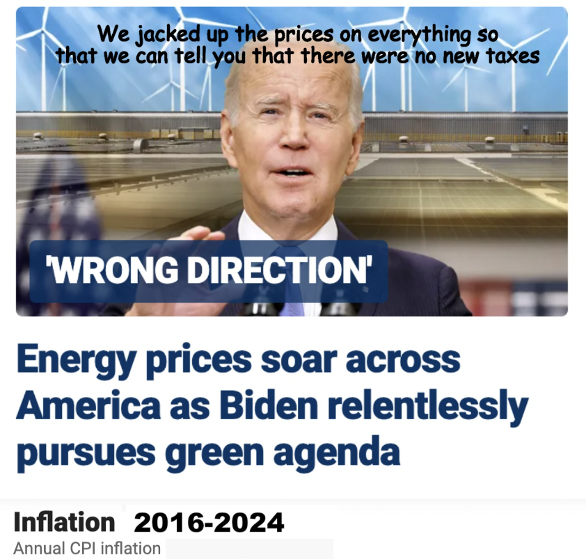 'Green Energy' is a farce. Energy prices SOAR while Joe Biden fiddles. This is going in the wrong direction. Prices are jacked up..but at least no new taxes!! 😜🤪