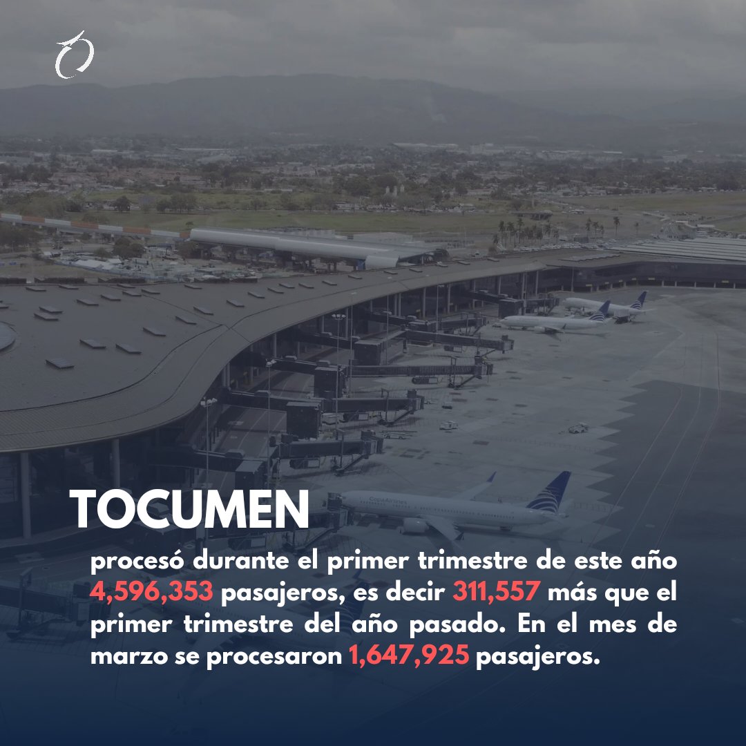 tocumenaero's tweet photo. Estamos teniendo un buen año y nos encontramos preparados para afrontar un aumento robusto en la demanda de transporte aéreo a nivel regional y global en los próximos meses ✈️ 

#LaPuertaDeLasAméricas
#AeropuertoDeTocumen
#CambiamosPorTi https://t.co/B0b5d79wZR