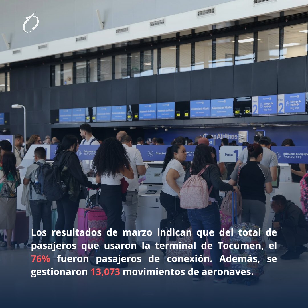Estamos teniendo un buen año y nos encontramos preparados para afrontar un aumento robusto en la demanda de transporte aéreo a nivel regional y global en los próximos meses ✈️ #LaPuertaDeLasAméricas #AeropuertoDeTocumen #CambiamosPorTi