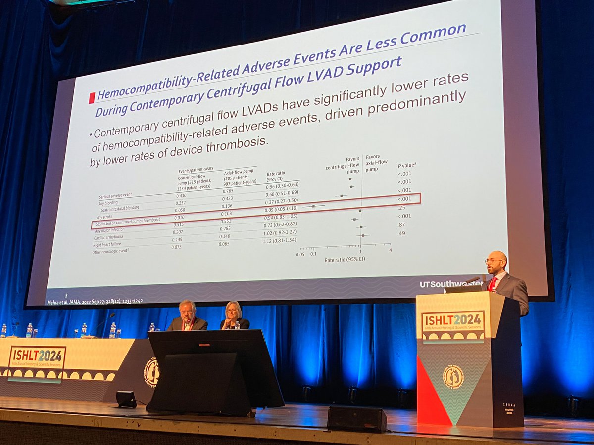 Thrilled to have presented our findings on Delayed Heparin Initiation after LVAD Implantation at #ISHLT2024 in Prague! A huge shoutout to <a href="/utswheart/">UTSW Heart</a> and <a href="/ISHLT/">The ISHLT</a> for the opportunity. Big thanks to my mentors for their unwavering support <a href="/laurentrubymd/">Lauren K. Truby</a> <a href="/MaryjaneFarrMD/">Maryjane Farr MD MSc, FACC FAST FHFSA FAHA</a>
