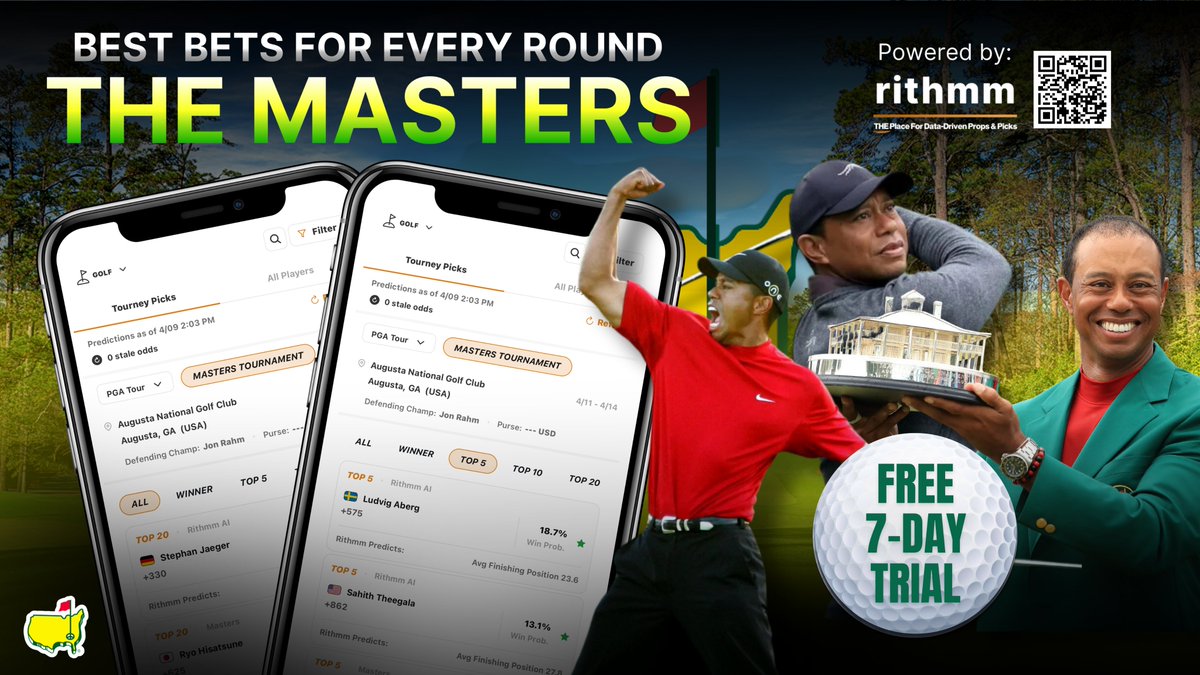 Rithmm x Golf 🏌️⛳️ Rithmm is ready to give you the top ai-backed Top 5, Top 10, and Top 20 picks while also providing daily predictions throughout the Masters. Download now for a free 7-day trial and get free data-backed bets, custom models, and more: