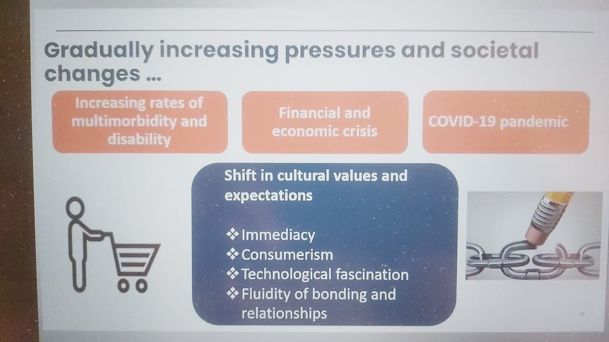 WoncaEurope's tweet photo. Values have shifted significantly among both professionals and patients. How does this transformation impact patient care? @Toni_Dedeu  @WHO_Europe #PHCEvidence #HealthcareImpact #PrimaryCare #UniversalHealth #HealthcareWorkforce #TakeAction #HealthcareValues #PatientCare https://t.co/n3ll1RxaZG