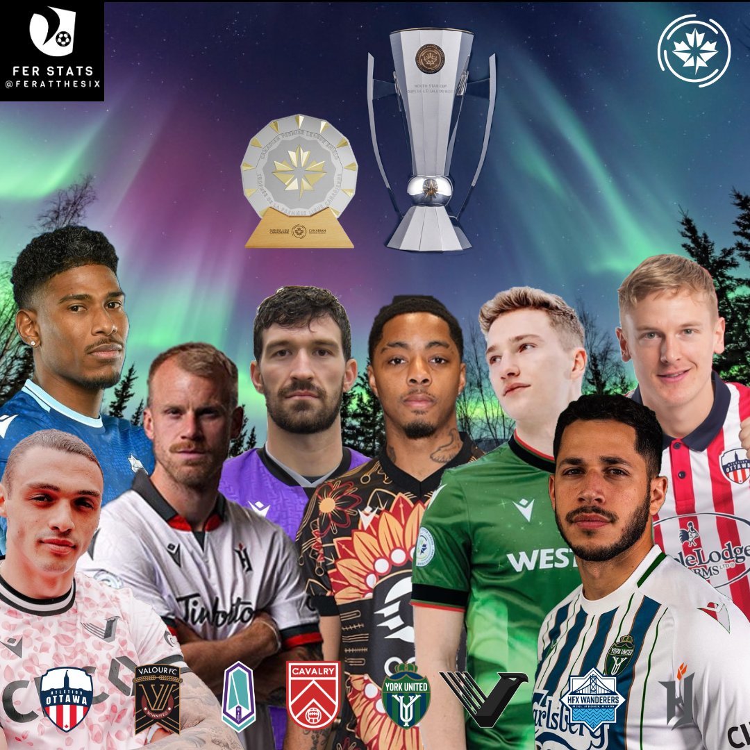 Just 2 days away until the ball starts rolling towards the North Star–2024 Canadian Premier League season is almost here.

Who you got as the frontrunner to take home the hardware? #CanPL 🇨🇦🍁