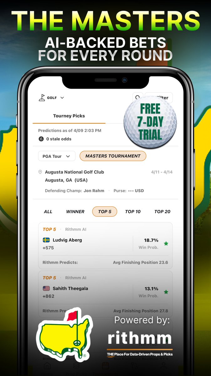 New users bet free access through the end of the Masters by starting a free trial here -> rithmm.page.link/social