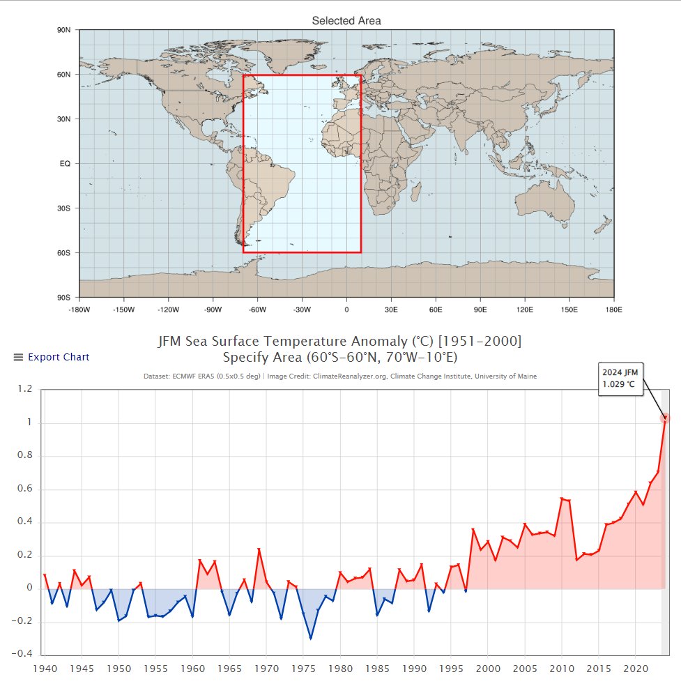 Leon Simons 🌍 tweet media