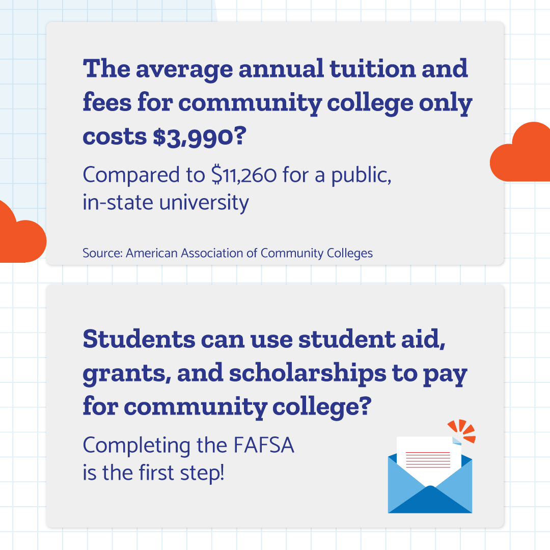 Community college is college 🗣️ There are so many options and opportunities out there, try exploring what a community college can offer you! #CommunityCollegeMonth #CCMonth #ReachHigher