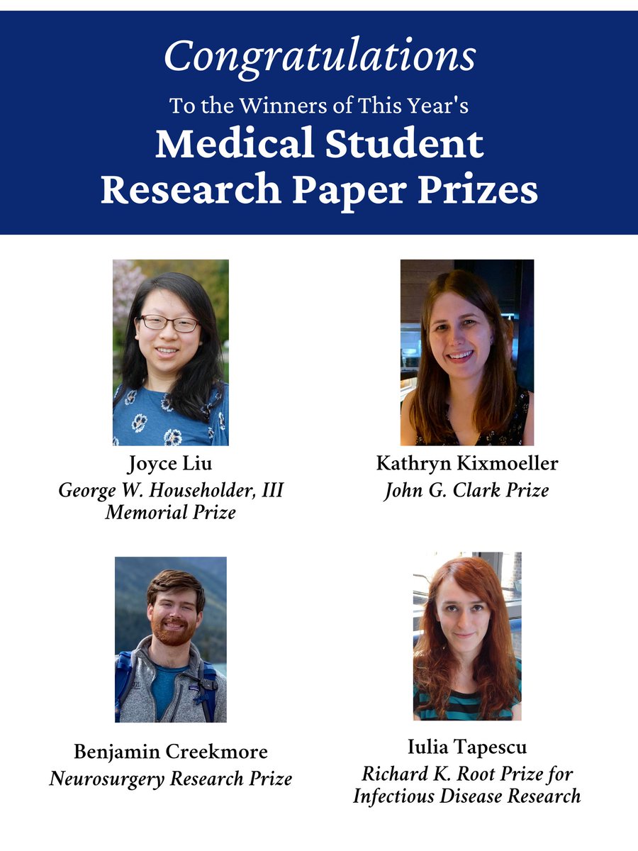 Congratulations to our BBCB winners of this year's Medical Student Research Paper Prizes!