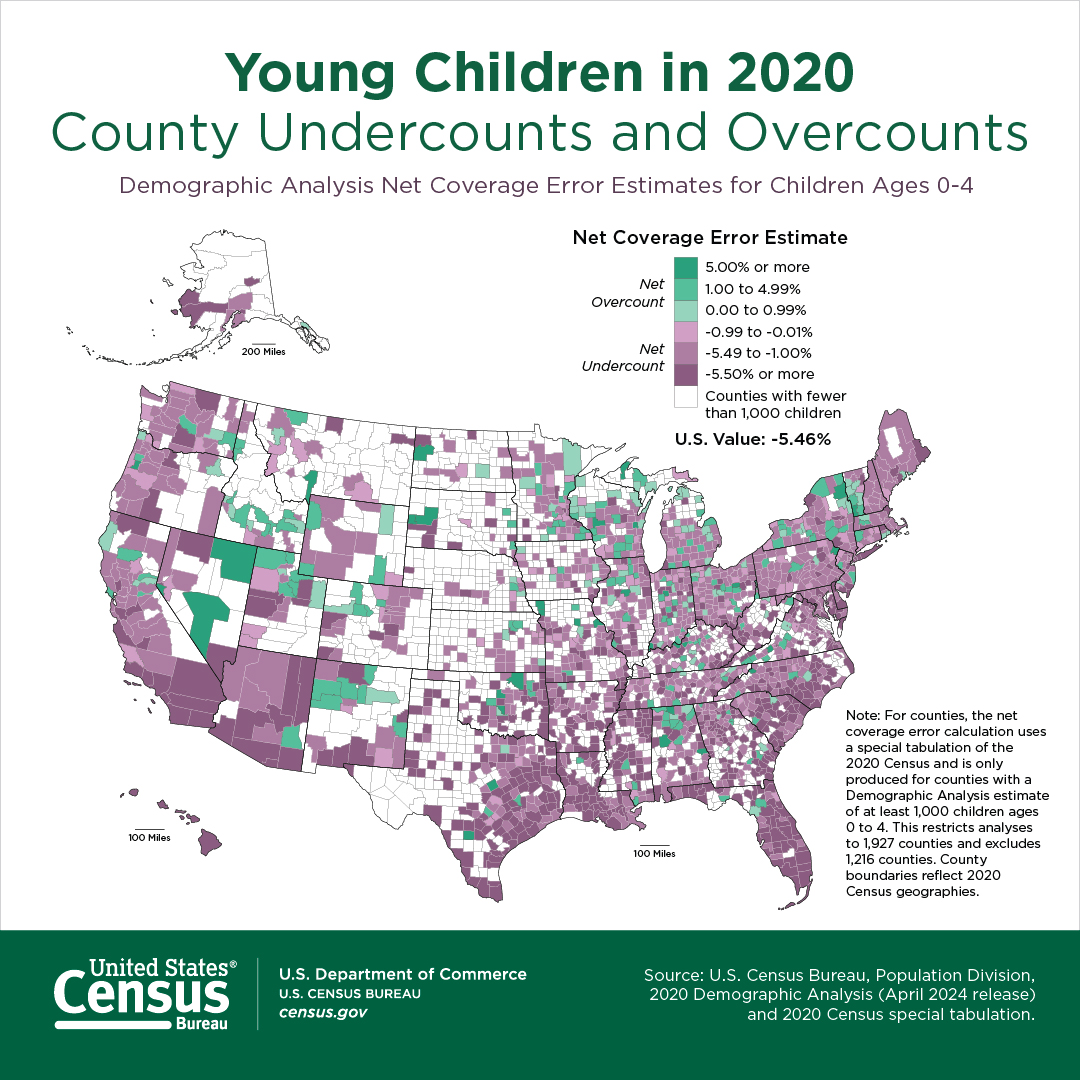 New experimental estimates released today show children ages 0 to 4 were undercounted in the #2020Census in every state. Explore what the numbers show in your state and catch up on our work to accurately count children: census.gov/newsroom/press… #CensusData