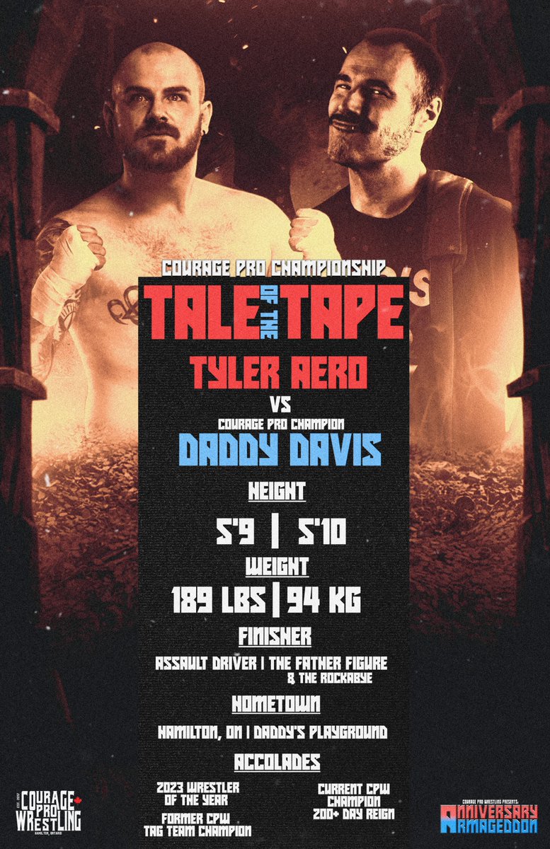 {TALE OF THE TAPE} Courage Pro Wrestling Edition: DADDY DAVIS(c) vs TYLER AERO Sunday April 21st 2024 Germania Club of Hamilton 🎟️AnniversaryArmageddon.eventbrite.ca