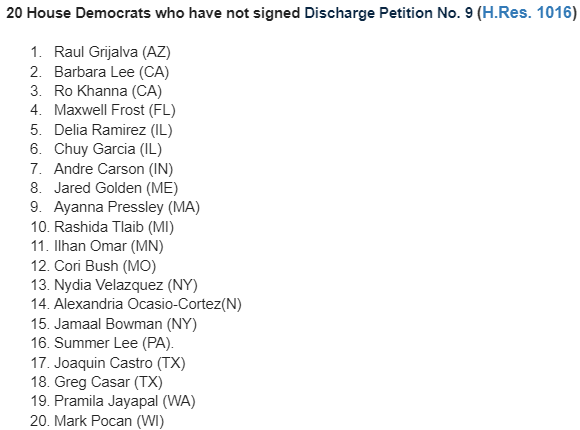 As of this moment we have 193 signatures not counting Ken Buck who is no longer in congress, we need 218. If you would support the Senate bill if brought to the floor then there is no reason not to sign the discharge petition. Ukraine has no more time for stalling let’s go!