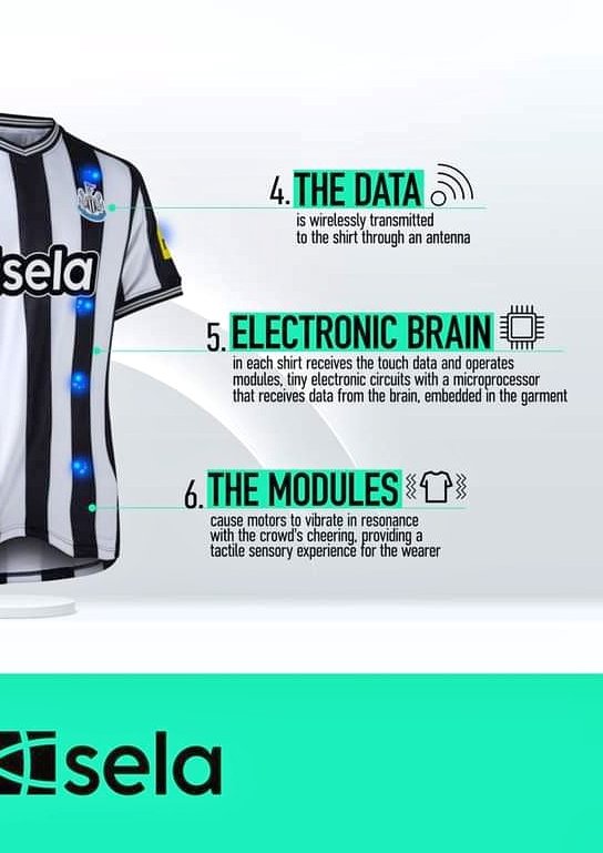 Newcastle’s sponsor Sela will launch a new haptic shirt that help deaf fans experience the atmosphere at the stadium. This feature will be first used against Tottenham on Saturday. :‘Using haptic technology, the shirts transform the noise of the stadium into real-time touch…