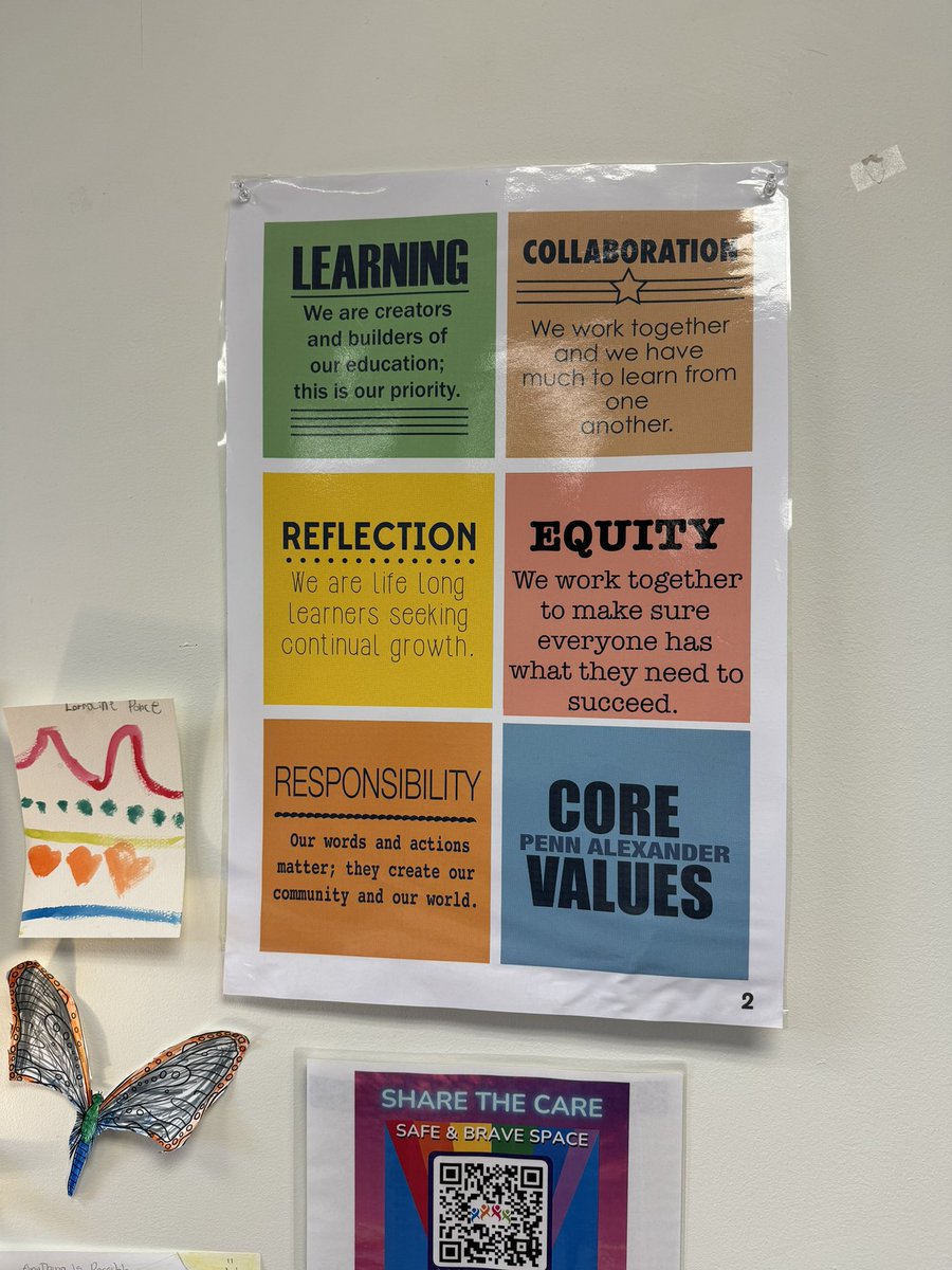 DrSherriBarrow's tweet photo. EdPrepLab at Sadie Tanner Mossell Alexander School (UPENN partnership) SEL and Culturally Responsive Training, Culturally Responsive practices in School Leader Development! Learning so much! #EdPrepLab #AERA #AERA2024 https://t.co/k6ROrc0XZq