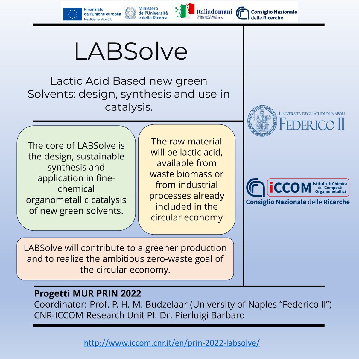 Let's talk about...PRIN! (4/7)  
We continue our discovery of the 26 #PRIN2022 and #PRIN2022PNRR projects in which #CNRICCOM researchers are involved!  Today we present #ISoTOPe,#LABSOLVE, #LUCE, and #LUMIMOF!  
Stay tuned for the next projects!  
#MUR #ResearchProjects
