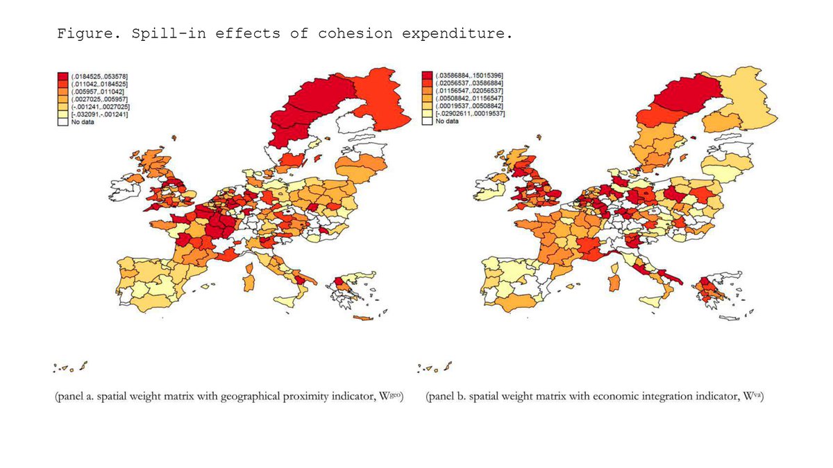 #CohesionPolicy should promote the integration of lagging regions in the international production networks. Being part of value chains allows territories to benefit from the cohesion expenditure in regions connected via value-added trade
academic.oup.com/joeg/advance-a…