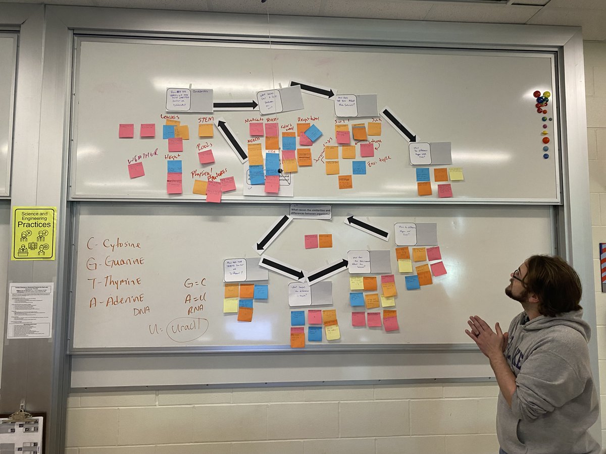Gull Lake High School also welcomed Dr. Dave Lowry into their classrooms! Look at those Monkey Flowers 👀 Those driving question boards look great too! We can't wait to hear what the students think about the curriculum! Let's GO Blue Devils!