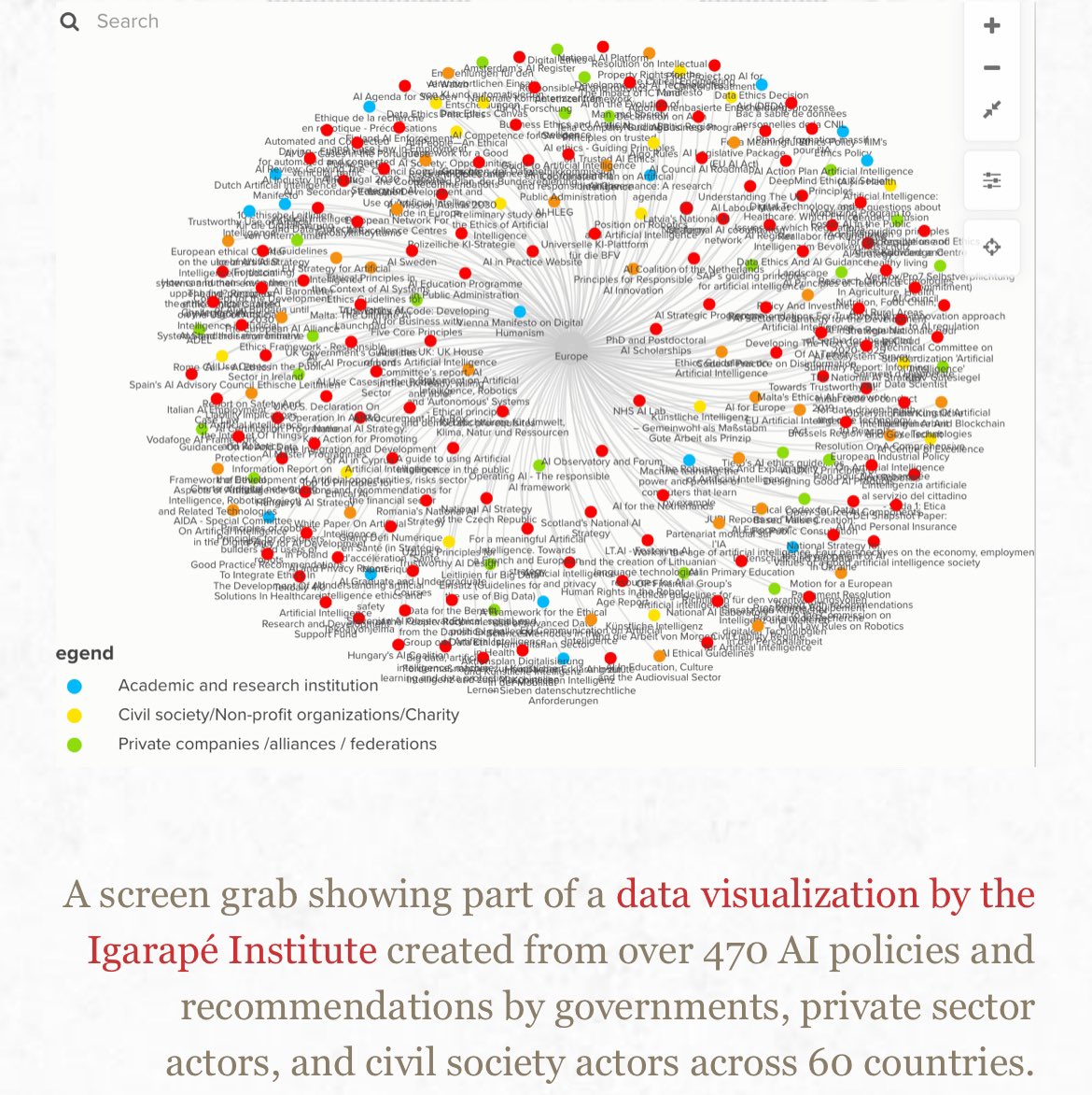 A global #AI divide exists in terms of regulation and capability. @igarape_org and @NewAmerica found that 63% of all AI principles/standards for safe AI were developed in Europe, the U.S. and China. Just 2% were forged in Africa and 5% in Latin America. theglobalobservatory.org/2024/04/when-i…