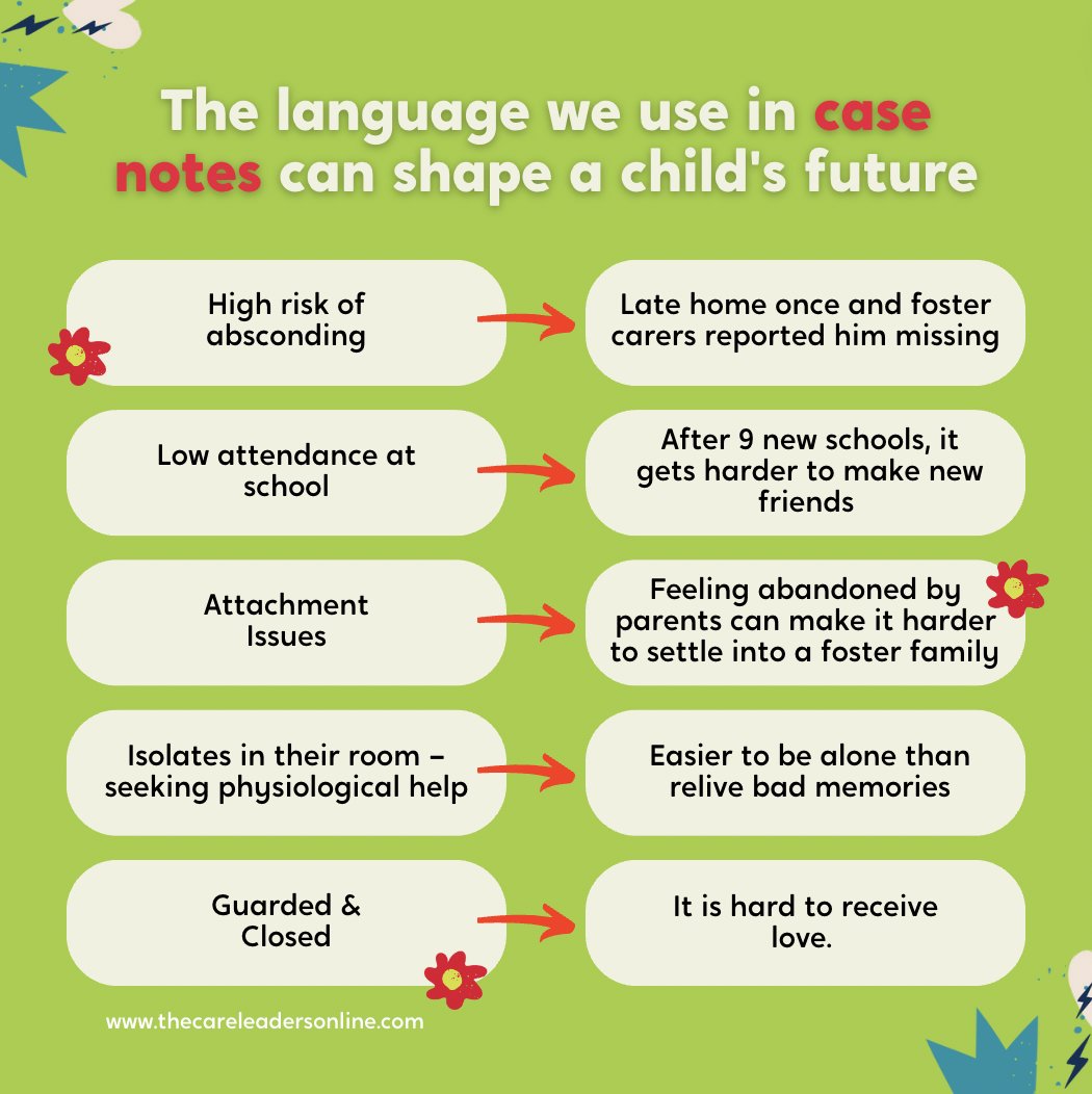 ⛔️ Ever wonder what's behind the labels in a child's case notes?  We rarely see the full story. ⛔️

This is why we NEED to shift the conversation! ️

Join our LIVE online session, with care-experienced social worker Rebekah Pierre. thecareleadersonline.com/course/live-se…

#CareExperience