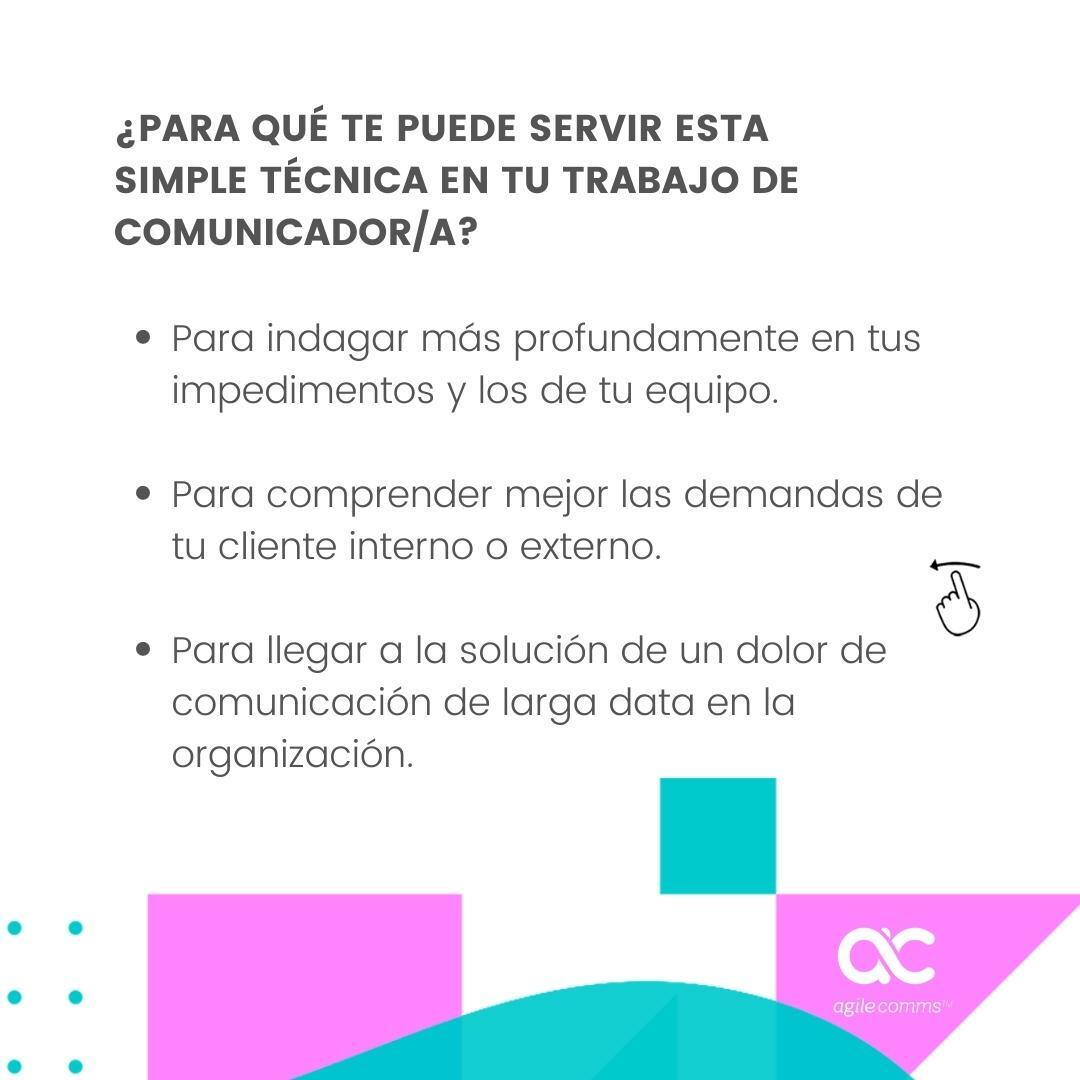 agilecomms_'s tweet image. ¿Buscas profundizar en la calidad de tus preguntas con la técnica de los 5 por qué? 🤔
¿Y cómo puedes usarla para mejorar la #Comunicación en tu equipo?
Conoce más aquí 👉 bit.ly/3KfDkWu
#agilidad #comunicación #agilecomms #metodologíaságiles
