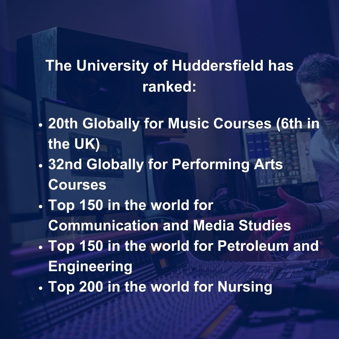 The University of Huddersfield has been named as one of the world's top universities in 13 subjects, and in the top 300 for 10 of those subjects in the 2024 QS World University Rankings By Subject. hud.ac/rv1