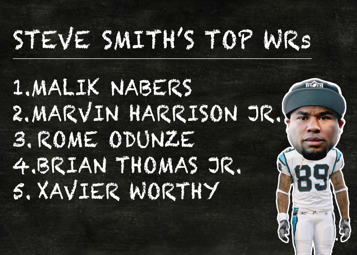 Agent 89’s Top WRs 👀✍️ Do you agree or disagree? Comment below your top 5️⃣