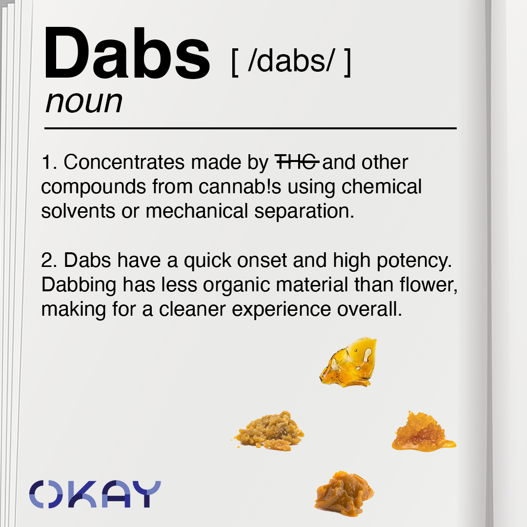 Grab a pen and paper, it's time for OKAY Encyclopedia! 

Today's topic: Dabs. 

#Wheeling #Evanston #WestTown