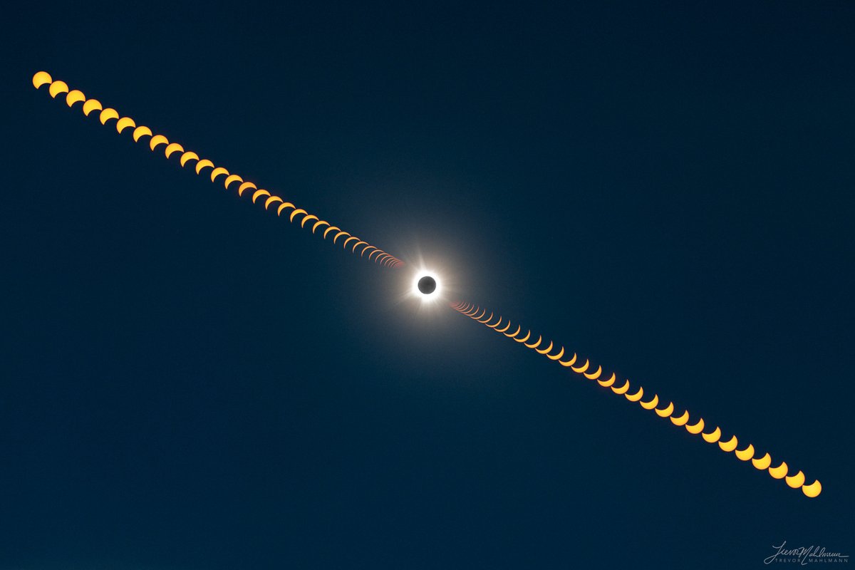 I got my camera, set up the tripod, dialed the lens to 70mm & framed it up on a static portion of the sky to capture the 2024 Solar Eclipse periodically for over two hours.. I am so, so proud of the compilation that resulted!🥲🌙☀️ ✍️🖼️tmahlmann.com/product/2024-s…