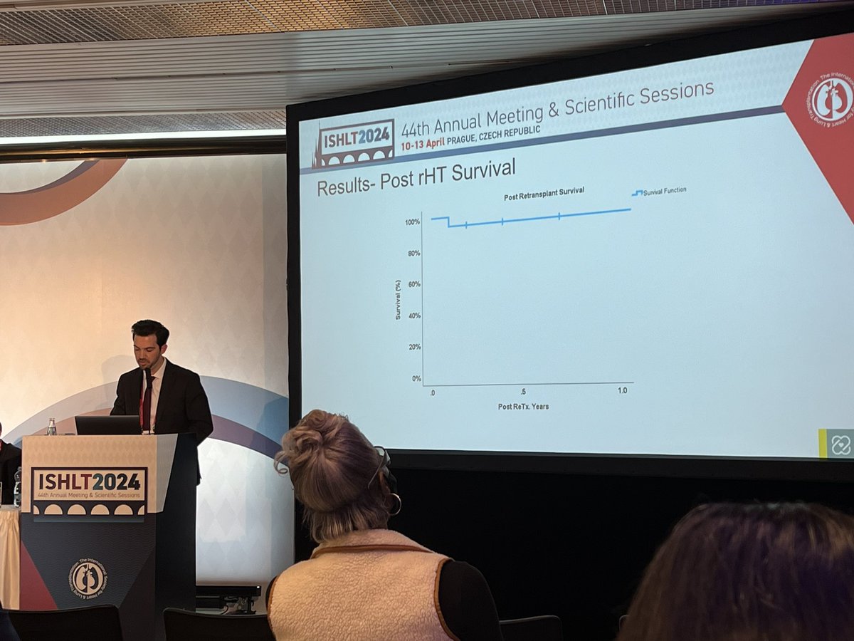 In a study of VAD use in pediatric graft failure using the @ACTION4HF registry, @lukichstevan showed that outcomes are favorable and those that are successfully bridged to retransplant have high survival. #ISHLT2024