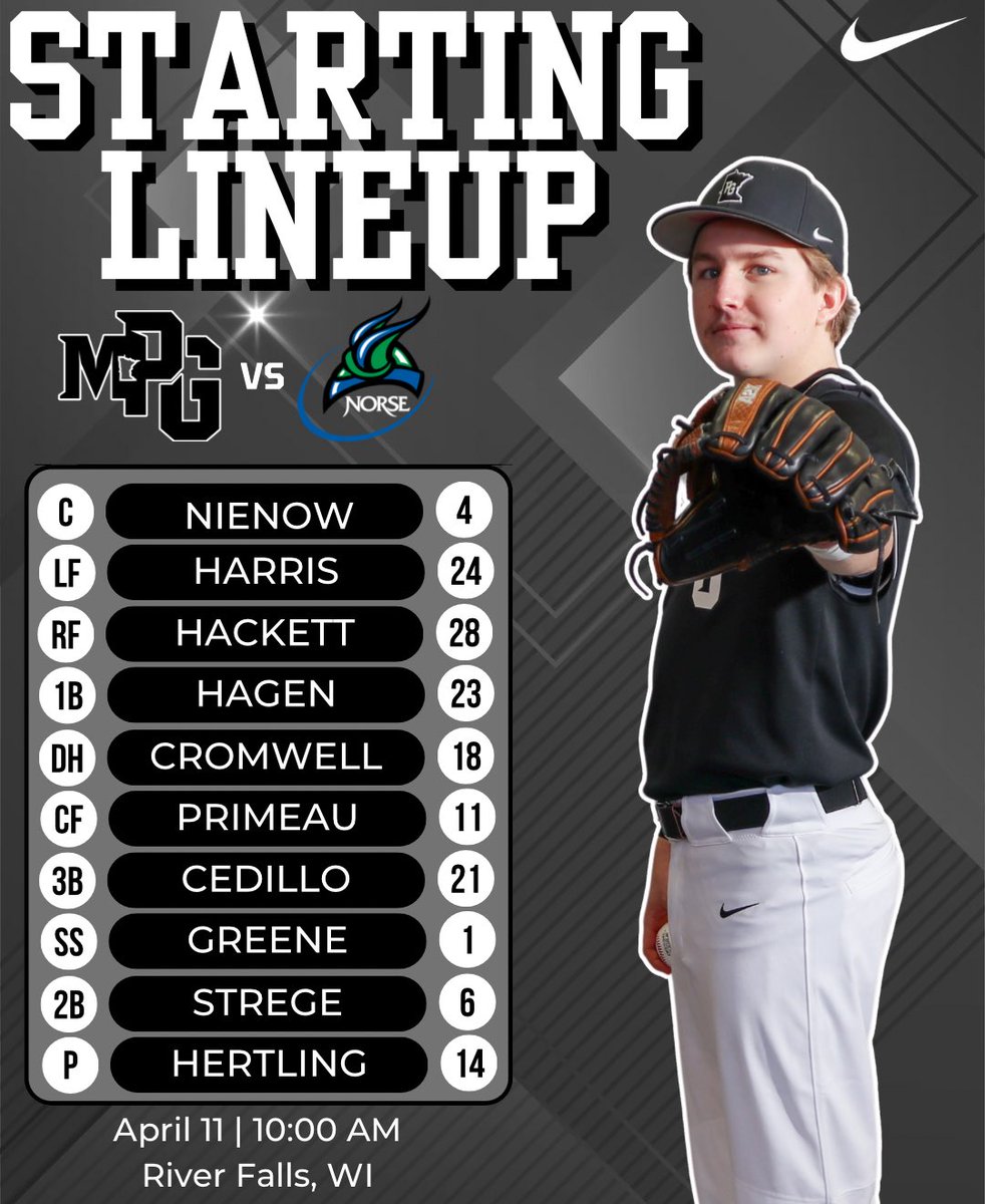 Starting lineup for Game 1️⃣ vs Bay College: