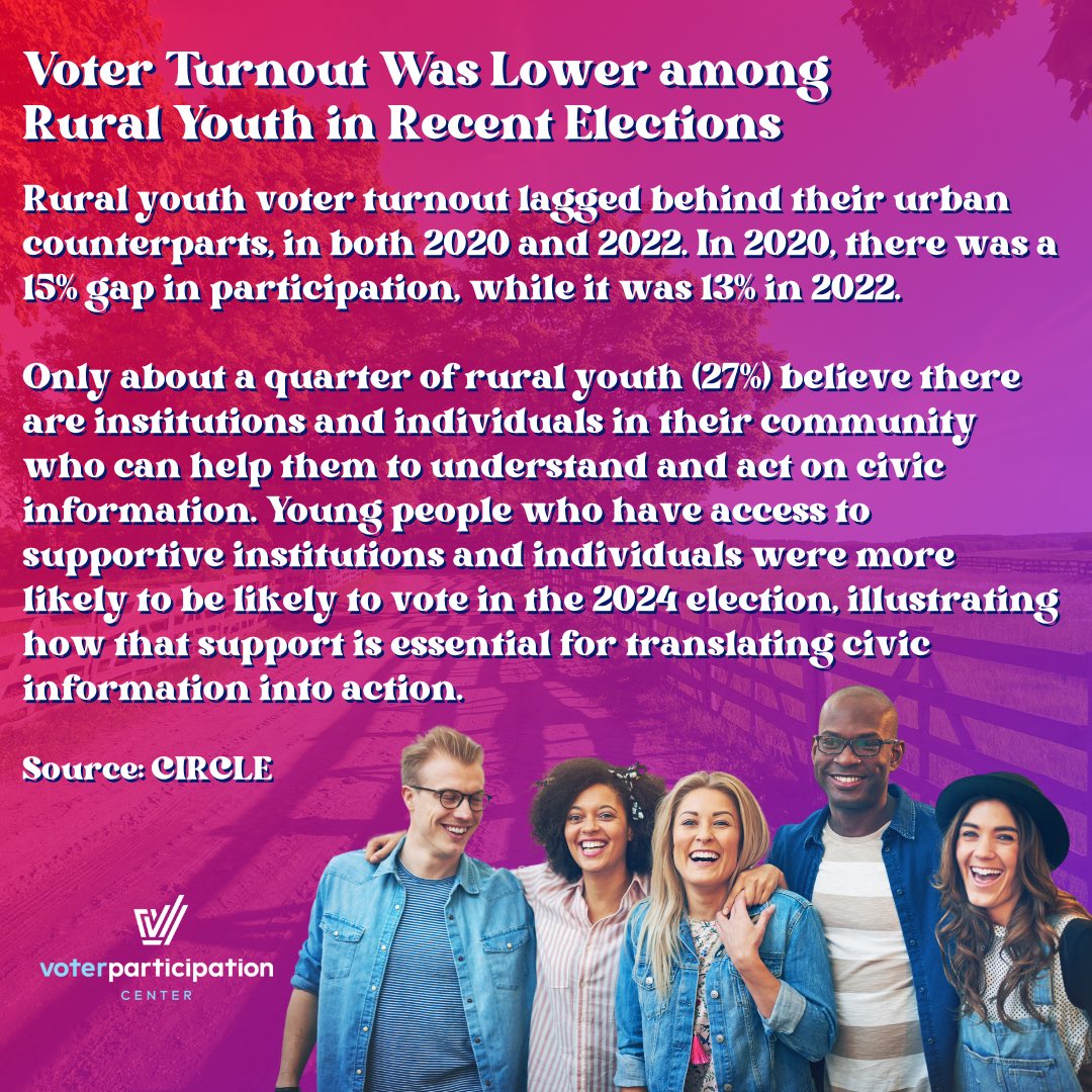 We must make sure that all young voters have support systems that make them feel confident and comfortable voting!