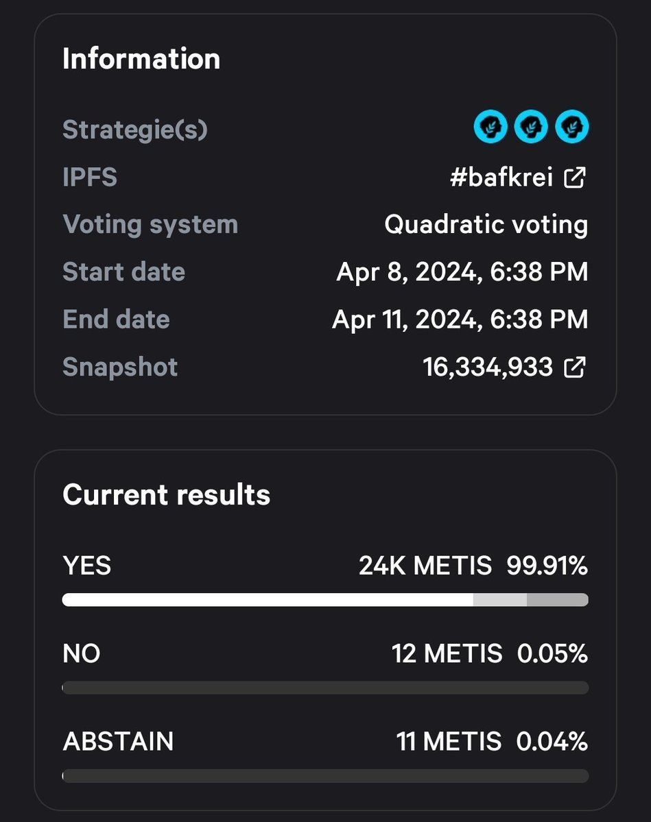 🏆 WE MADE IT 🏆 Stablis is officially a @MetisL2 Community Verified Project!🤩 The result is beyond our expectations🙏 Thank you to all voters, we can't wait to show you what we've been building! Next step: Platform & Token launch 🚀 #METIS #LSD #LSTfi $STS $USDs