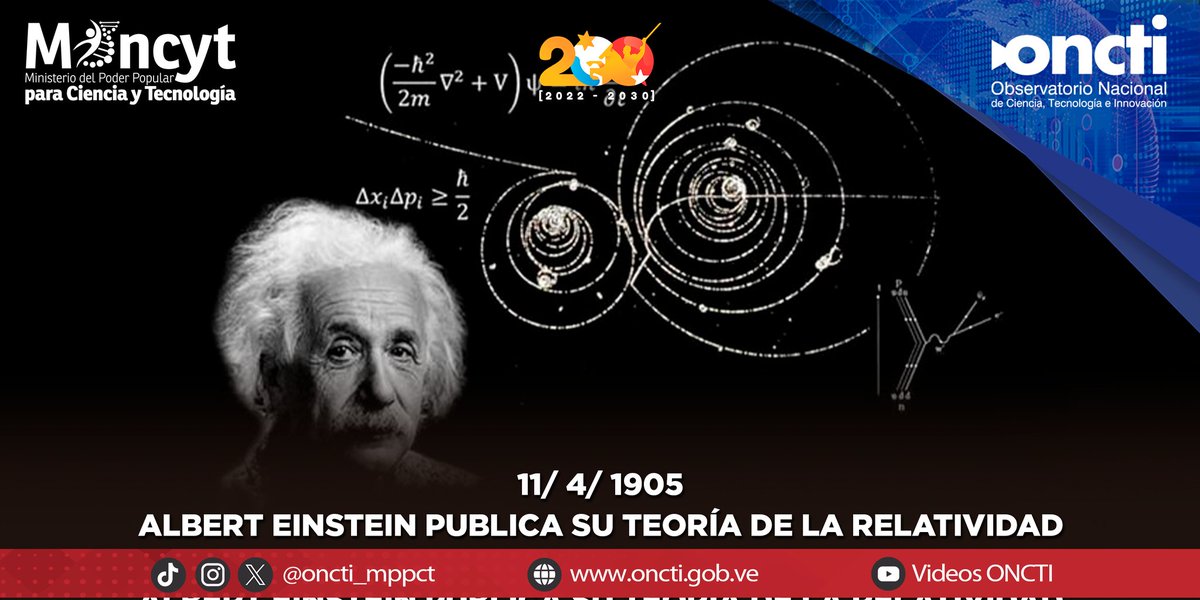 #TalDíaComoHoy #11Abr en 1905, Albert Einstein, teniendo entonces 26 años de edad, publicó tres artículos en la revista científica alemana “Annalen der Physik” entre los que presentó su Teoría de la Relatividad. #RebeldíaAntiImperialista