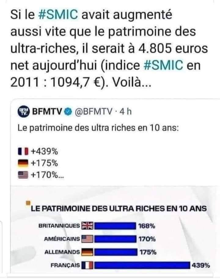 Macron est le meilleur président français de tous les temps une fois que l' on a compris pourquoi il a été choisi.