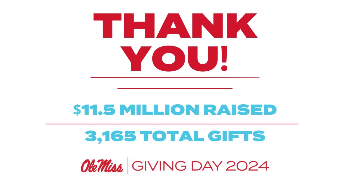 THANK YOU to all those who made Ole Miss Giving Day one for the record books! Our university is better because of you. #HottyToddy