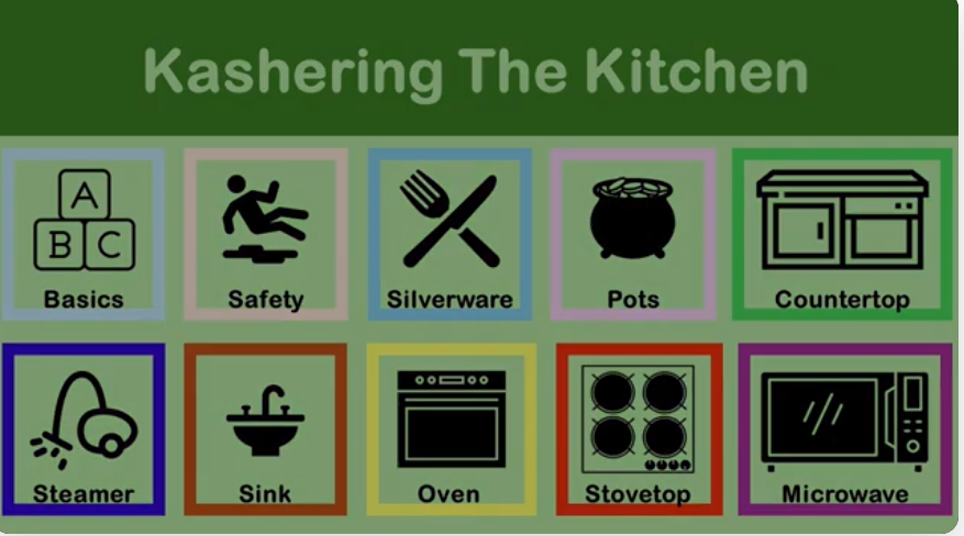 cRcKosher's tweet photo. We are very proud to present our brand new Kashering the Kitchen video, with demonstrations and guidance for utensils, pots, countertops, steamers, sinks, ovens, stovetops, microwaves, and more! Check it out at https://t.co/PycrhZgNpw! #kosher #kashering #Pesach #Passover https://t.co/m2QzuiJqvL