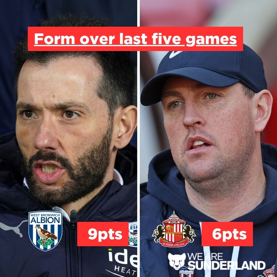 🔴⚪West Brom and #SAFC are in a similar vein of form over the last five games, but the Baggies are unbeaten in ten games. Can Mike Dodds and Co get three points on the road?