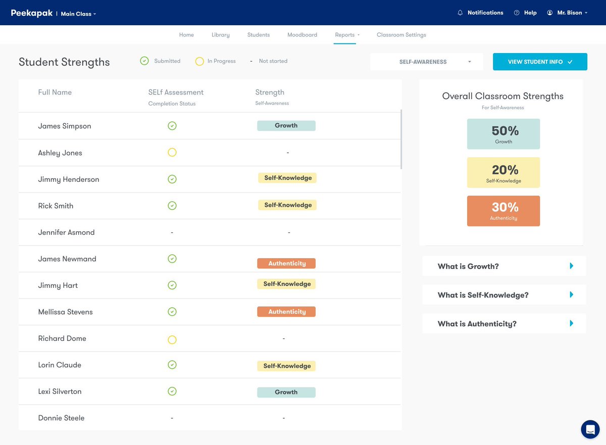 Did you know Peekapak allows high school students to learn about their strengths in each unit skill? 💪 Our SELf-assessments help build self-awareness in students, and report to teachers where their classrooms are thriving. Try it out with a free trial buff.ly/3kH4SK2