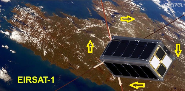 EIRSAT-1 team reveal that their new satellite was almost lost after launch... ei7gl.blogspot.com/2024/04/eirsat…