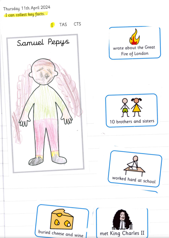 Class 1 are learning about the Great Fire of London 🔥 Today we gathered facts about Samuel Pepys and then drew pictures of him. We found out lots of interesting information!