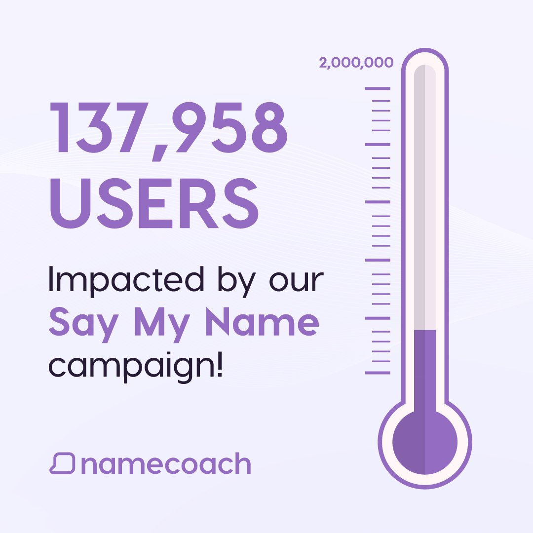 Namecoach's tweet image. 🤩🎉 Excited for the latest update on our Say My Name campaign?  

We’re thrilled to share that 137,958 new users have joined the Namecoach community! 💜

Want to join in? Create your Namebadge today! hubs.la/Q02sz3090