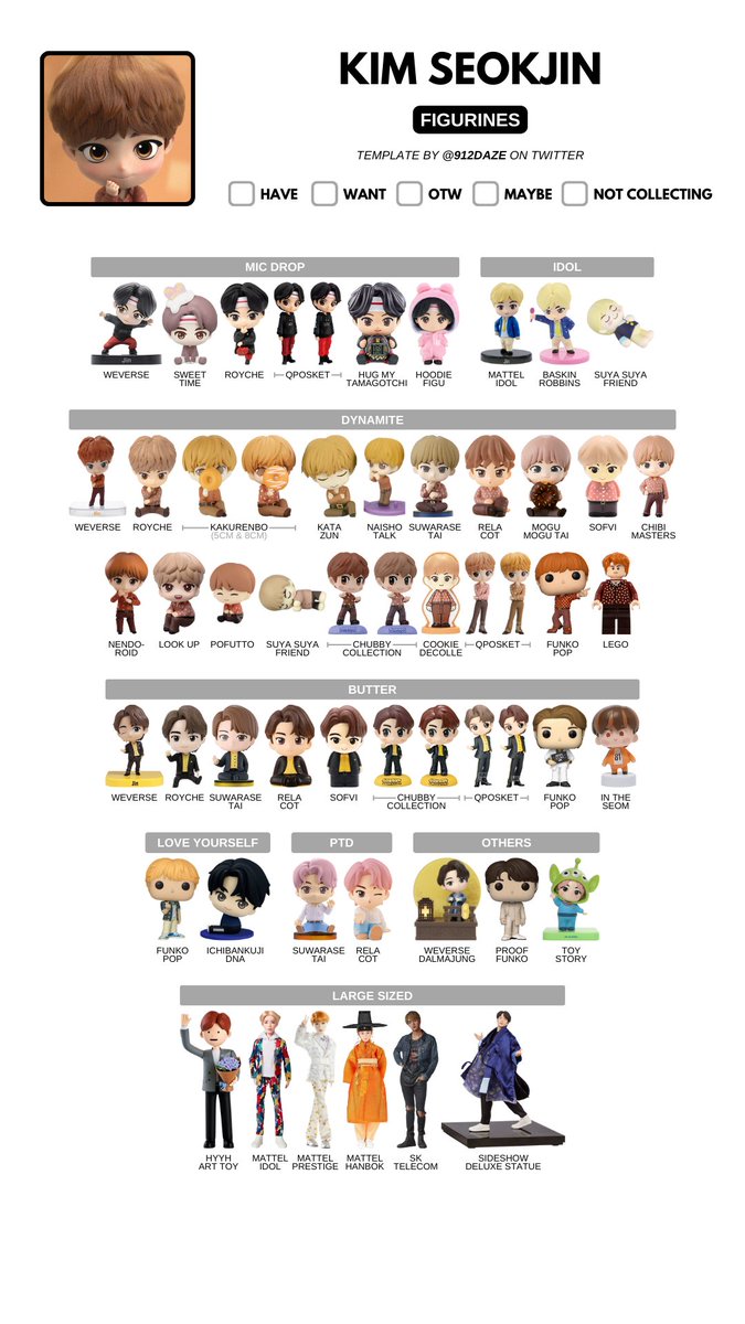 BTS MERCH MERCHANDISE FIGURINES WISHLIST WL TEMPLATES✨ ⭐️ BTS