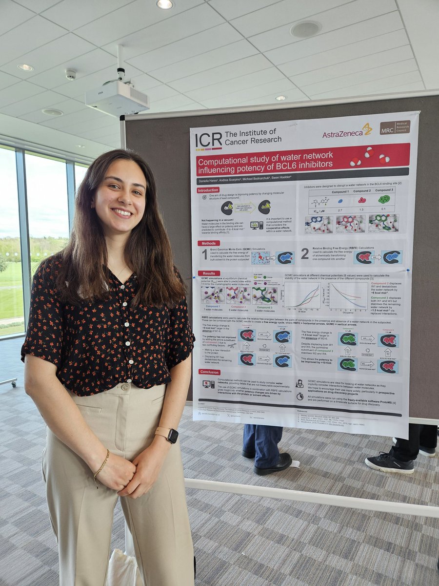 andrea_scarpino's tweet photo. Congratulations to our brilliant PhD student @DaniHares, poster prize winner at the UK-QSAR spring meeting! 🎉👏
#ukqsar #compchem #watermatters https://t.co/GYlawbedcR