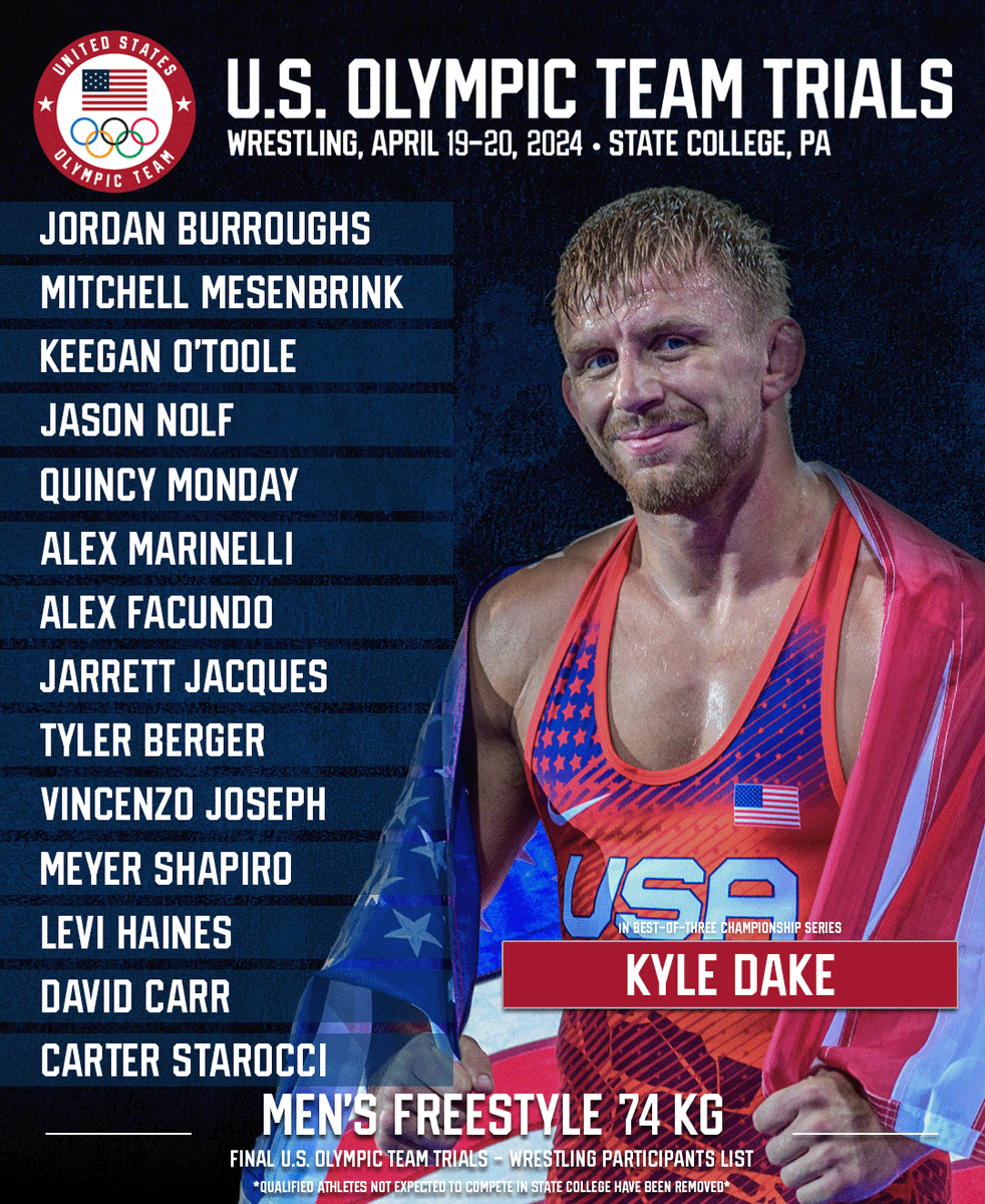 🇺🇸 Final list of U.S. Olympic Team Trials participants in each men’s freestyle weight class. (1/2) 📅 April 19-20 📍 State College, Pa. 🎟️ bit.ly/42PmSqk 📺 @USANetwork @peacock #WrestlingTrials24 | #MTUSA